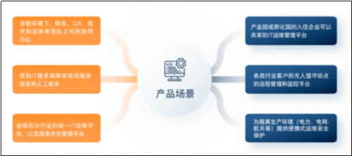 筑牢工業(yè)網絡安全新基石 天地和興重磅發(fā)布新一代網絡防護解決方案
